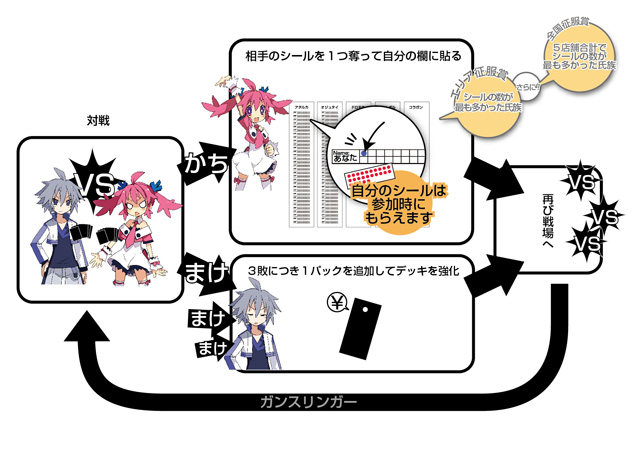 fig_02_03