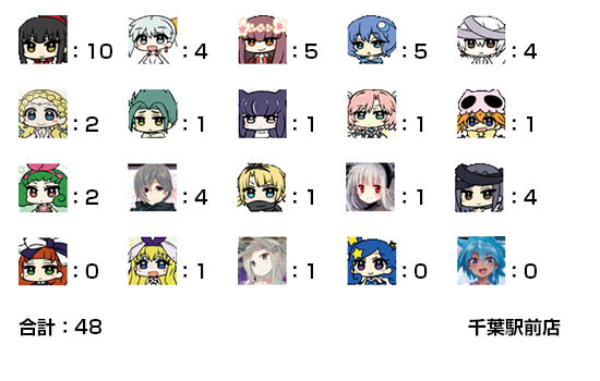 01-123